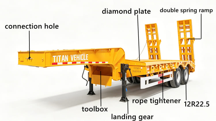 2 Axle Low Bed Trailer for Sale in Tema, Ghana